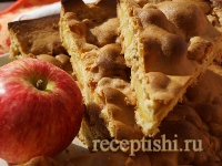 Рецепт Простая шарлотка с яблоками (в духовке)
